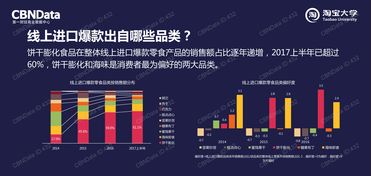 洞悉數字中國 199IT互聯網數據資訊中心的崛起與價值