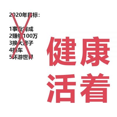 后浪扛起健康消費(fèi)大旗，全民營養(yǎng)時代來臨，個人衛(wèi)生用品銷售迎來新浪潮
